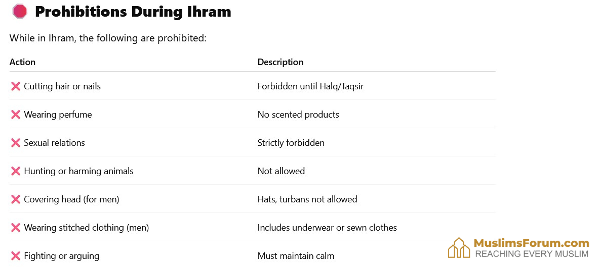 prohibitions-in-ihram.png